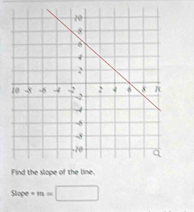 Slope· m=□