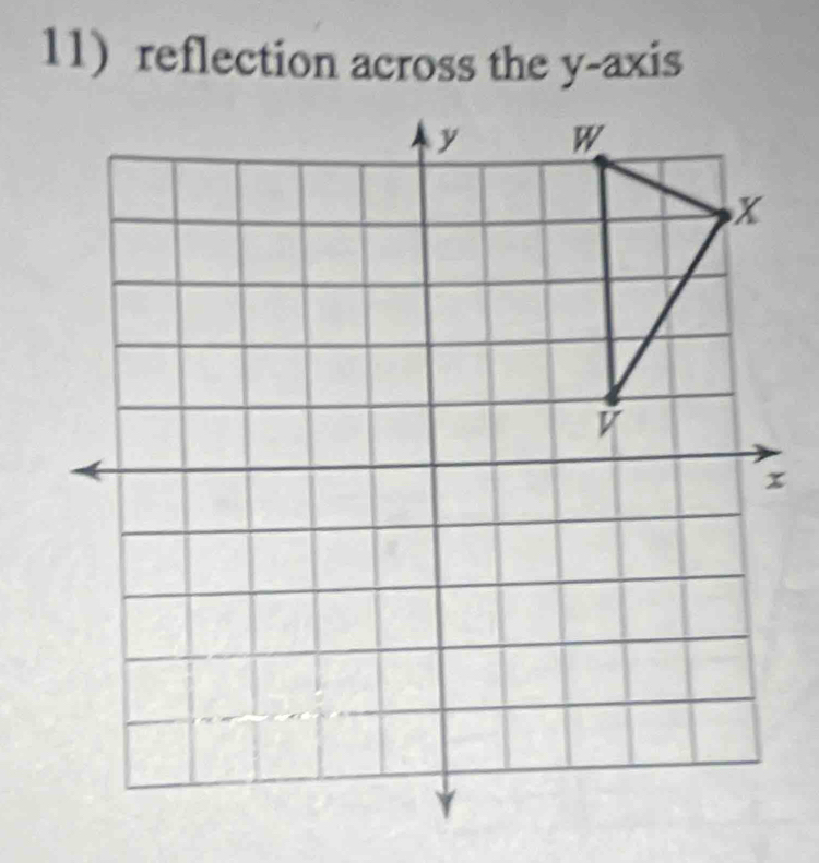 reflection across the y-axis