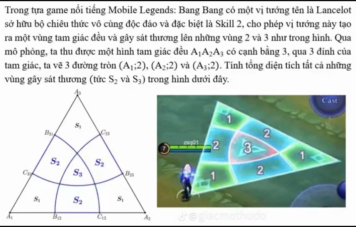 Trong tựa game nổi tiếng Mobile Legends: Bang Bang có một vị tướng tên là Lancelot
sở hữu bộ chiêu thức vô cùng độc đáo và đặc biệt là Skill 2, cho phép vị tướng này tạo
ra một vùng tam giác đều và gây sát thương lên những vùng 2 và 3 như trong hình. Qua
mô phỏng, ta thu được một hình tam giác đều A_1A_2A_3 có cạnh bằng 3, qua 3 đinh của
tam giác, ta vẽ 3 đường tròn (A_1;2),(A_2;2) và (A_3;2). Tính tổng diện tích tất cả những
vùng gây sát thương (tức S_2 và S_3) trong hình dưới đây.
egiacmothuc