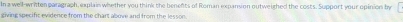 In a well-written paragraph, explain whe ther you think the benents of Roman expansion outweighed the costs. Support your opinion by 
giving specific evidence from the chart above and from the lesson.