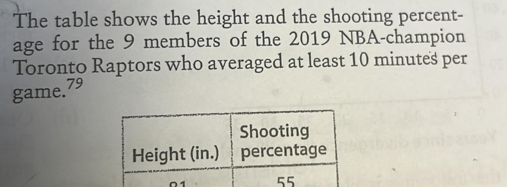 The table shows the height and the shooting percent- 
age for the 9 members of the 2019 NBA-champion 
Toronto Raptors who averaged at least 10 minutes per 
game. 79
Shooting 
Height (in.) percentage
55