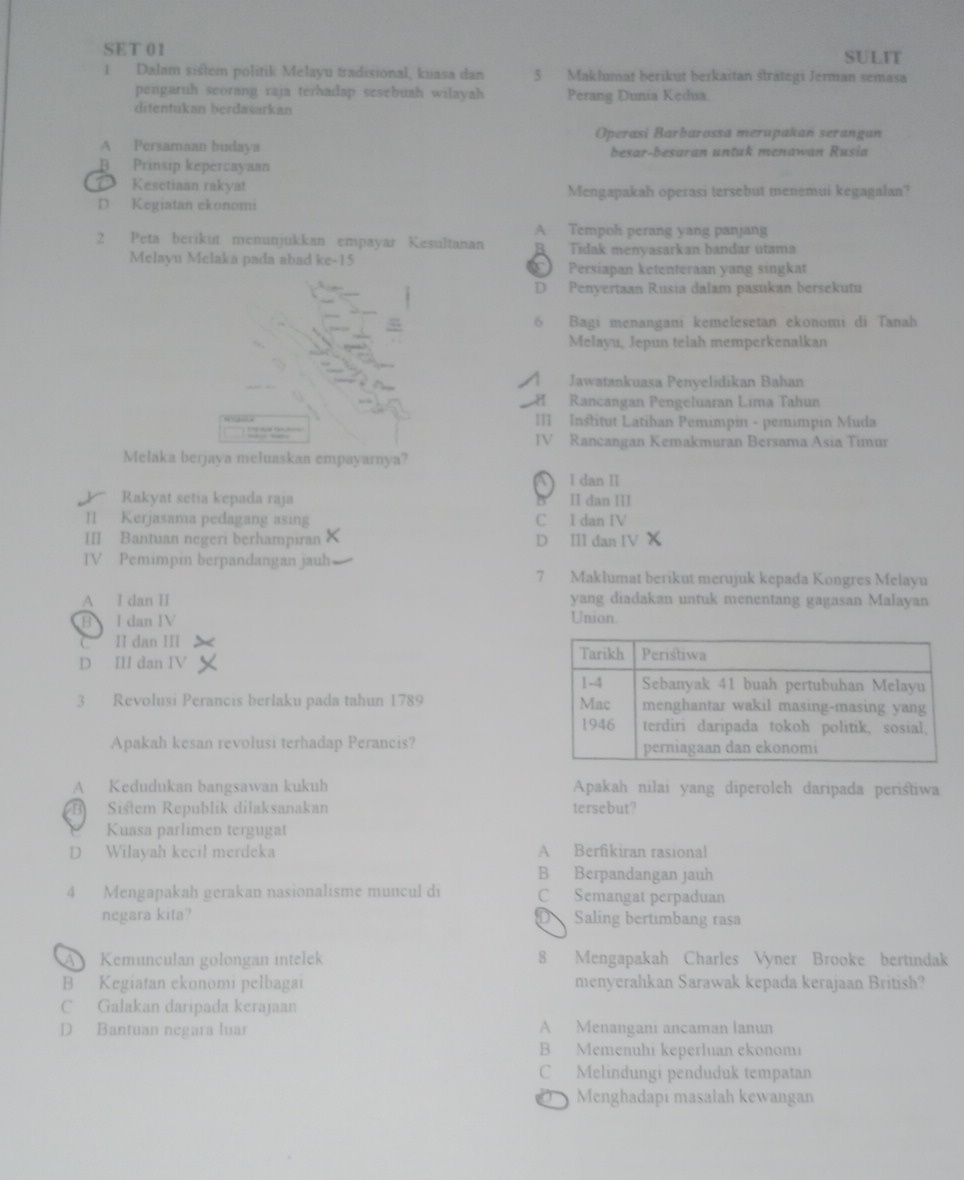 SET 01 SULIT
1 Dalam sistem politik Melayu tradisional, kuasa dan 5 Maklumat berikut berkaitan strategi Jerman semasa
pengaruh seorang raja terhadap sesebuah wilayah Perang Dunia Kedua
ditentukan berdasarkan
Operasi Barbarossa merupakan serangan
A Persamaan budaya besar-besaran untuk menawan Rusia
B Prinsip kepercayaan
Kesetiaan rakyat Mengapakah operasi tersebut menemui kegagalan''
D Kegiatan ekonomi
A Tempoh perang yang panjang
2 Peta berikut menunjukkan empayar Kesultanan B Tidak menyasarkan bandar utama
Melayn Melaka pada abad ke-15     Persiapan ketenteraan yang singkat
D Penyertaan Rusia dalam pasukan bersekutu
6 Bagı menangani kemelesetan ekonomı di Tanah
Melayu, Jepun telah memperkenalkan
Jawatankuasa Penyelidikan Bahan
Rançangan Pengeluaran Lima Tahun
III Institut Latihan Pemimpin - pemimpın Muda
IV Rancangan Kemakmuran Bersama Asia Timur
Melaka berjaya meluaskaa empayarnya?
I dan II
Rakyat setia kepada raja B II dan III
II Kerjasama pedagang asing C I dan IV
III Bantuan negeri berhampiran D III dan IV
IV Pemimpin berpandangan jauh
7 Maklumat berikut merujuk kepada Kongres Melayu
A I dan II yang diadakan untuk menentang gagasan Malayan
B I dan IV Union
II dan III
D Ill dan IV 
3 Revolusi Perancis berlaku pada tahun 1789 
Apakah kesan revolusi terhadap Perancis? 
A Kedudukan bangsawan kukuh Apakah nilai yang diperoleh daripada peristiwa
B Sistem Republik dilaksanakan tersebut?
Kuasa parlimen tergugat
D Wilayah kecil merdeka A Berfikiran rasional
B Berpandangan jauh
4 Mengapakah gerakan nasionalisme muncul di C Semangat perpaduan
negara kita? Saling bertimbang rasa
  
A  Kemunculan golongan intelek 8 Mengapakah Charles Vyner Brooke bertindak
B Kegiatan ekonomi pelbagai menyerahkan Sarawak kepada kerajaan British?
C Galakan daripada kerajaan
D Bantuan negara luar A Menanganı ancaman lanun
B Memenuhi keperluan ekonomi
C Melindungi penduduk tempatan
Menghadapi masałah kewangan