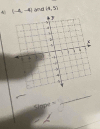 (-4,-4) and (4,5)
Slope = 
_