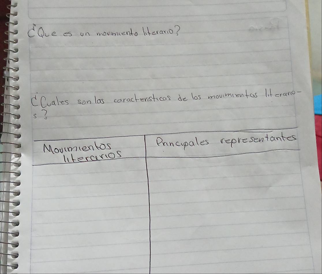 CDvees on movmento literanco?
CCuales sonlas caractersticas de los moumientos Iitcrano-
s?
Moumentos Principales representantes
literanos