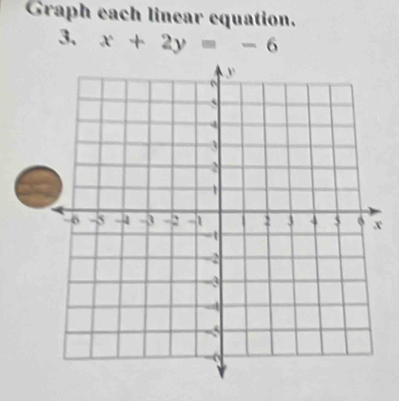 Graph each linear equation. 
3. x+2y=-6