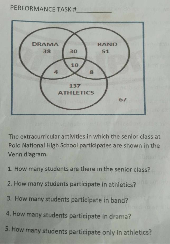 PERFORMANCE TASK # 
_ 
The extracurricular activities in which the senior class at 
Polo National High School participates are shown in the 
Venn diagram. 
1. How many students are there in the senior class? 
2. How many students participate in athletics? 
3. How many students participate in band? 
4. How many students participate in drama? 
5. How many students participate only in athletics?