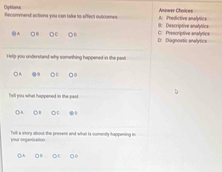 Options Answer Choices
Recommend actions you can take to affect outcomes A: Predictive analytics
B: Descriptive analytics
⑥A ○B ○c D
C: Prescriptive analytics
D: Diagnostic analytics
Help you understand why something happened in the past
) A ) [ D
Tell you what happened in the past
oB C D
a
Tell a story about the present and what is currently happening in
your organization
A