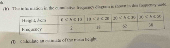 lc
(b) The information in the cumulative frequency diagram is shown in this frequency table.
(i) Calculate an estimate of the mean height.