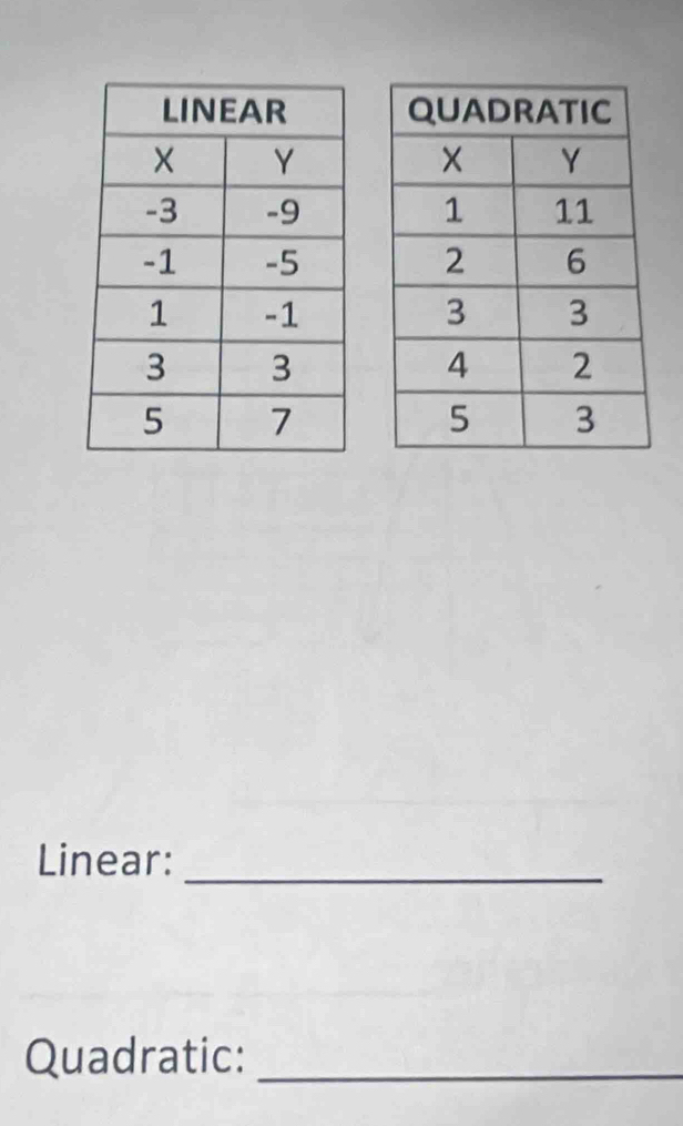 Linear:_ 
Quadratic:_