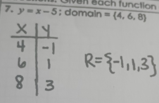 Given each function 
7. y=x-5; domain = 4,6,8