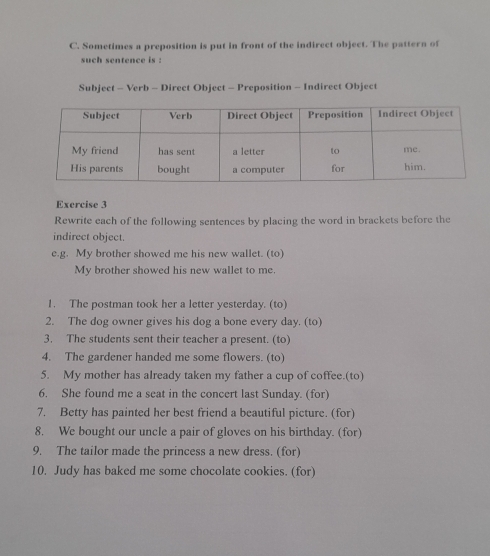 Sometimes a preposition is put in front of the indirect object. The pattern of 
such sentence is : 
Subject - Verb - Direct Object - Preposition - Indirect Object 
Exercise 3 
Rewrite each of the following sentences by placing the word in brackets before the 
indirect object. 
e.g. My brother showed me his new wallet. (to) 
My brother showed his new wallet to me. 
1. The postman took her a letter yesterday. (to) 
2. The dog owner gives his dog a bone every day. (to) 
3. The students sent their teacher a present. (to) 
4. The gardener handed me some flowers. (to) 
5. My mother has already taken my father a cup of coffee.(to) 
6. She found me a seat in the concert last Sunday. (for) 
7. Betty has painted her best friend a beautiful picture. (for) 
8. We bought our uncle a pair of gloves on his birthday. (for) 
9. The tailor made the princess a new dress. (for) 
10. Judy has baked me some chocolate cookies. (for)