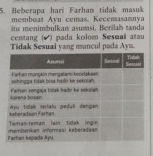 Beberapa hari Farhan tidak masuk 
membuat Ayu cemas. Kecemasannya 
itu menimbulkan asumsi. Berilah tanda 
centang (✔) pada kolom Sesuai atau 
Tidak Sesuai yang muncul pada Ayu.