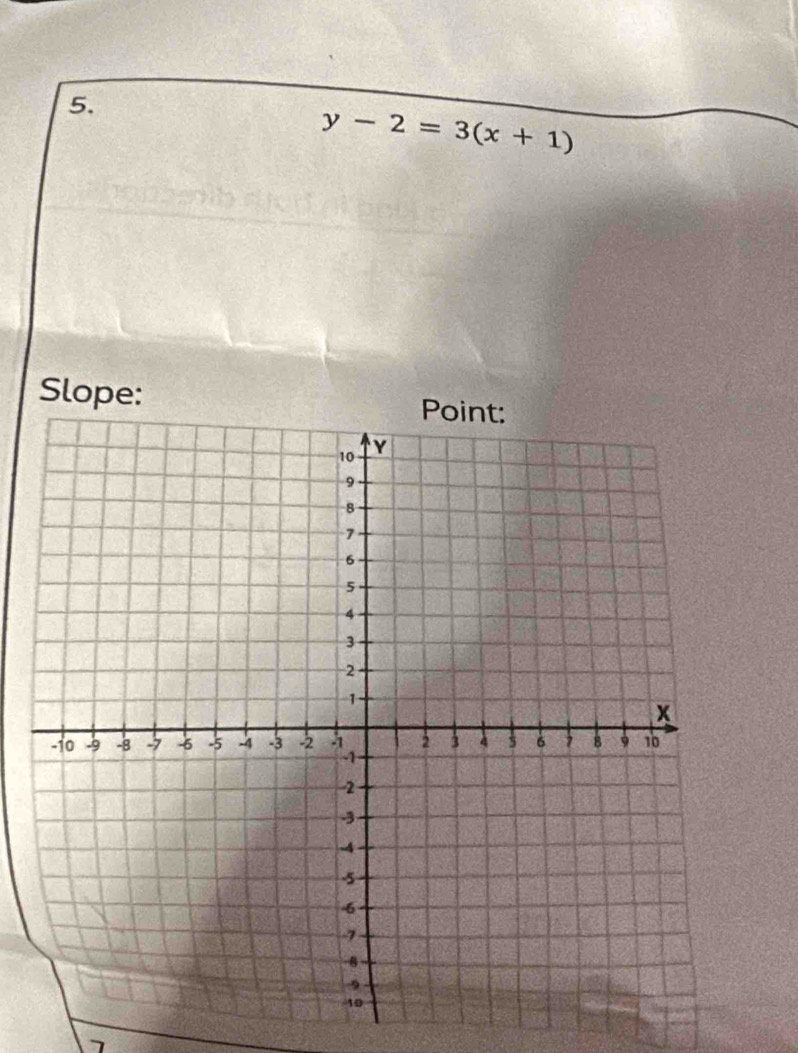 y-2=3(x+1)
Slope: