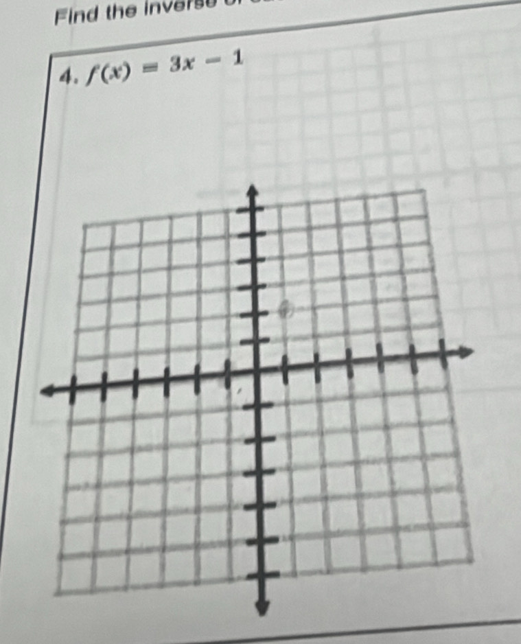 Find the inversy 
4. f(x)=3x-1