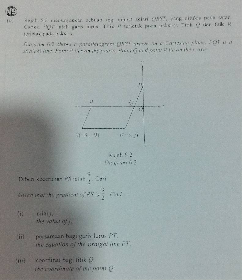 (1) Rajah 6.2 menunjukkan sebuah segi empat selari QRS7, yang dilukis pada satah 
Cartes. PQT ialah garis lurus. Titik P terletak pada paksi- y. Titik Q dan titik R
terletak pada paksi- x. 
Diagram 6.2 shows a parallelogram QRST drawn on a Cartesian plane. PQT is a 
straight line. Point P lies on the y-axis. Point Q and point R lie on the x-axis.
y
P
R
ρ ,
S(-8,-9) T(-5,y)
Rajah 6 2 
Diagram 6.2 
Diberi kecerunan RS ialah  9/2  , Cari 
Given that the gradient of RS is  9/2  Find 
(i) nilaiy. 
the value of j. 
(ii) persamaan bagi garis lurus PT, 
the equation of the straight line PT. 
(iii) koordinat bagi titik Q. 
the coordinate of the point Q.