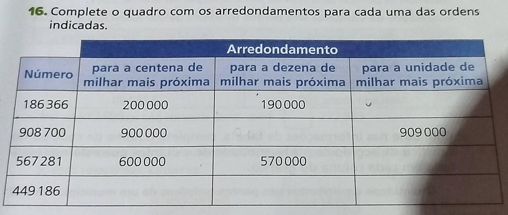 Complete o quadro com os arredondamentos para cada uma das ordens 
indicadas.