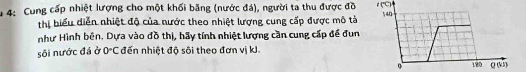 4: Cung cấp nhiệt lượng cho một khối băng (nước đá), người ta thu được đồ t(^circ C)
thị biểu diễn nhiệt độ của nước theo nhiệt lượng cung cấp được mô tả 140
như Hình bên. Dựa vào đồ thị, hãy tính nhiệt lượng cần cung cấp để đun 
sôi nước đá ở 0°C đến nhiệt độ sôi theo đơn vị kJ. 
0 180 Q(kJ)