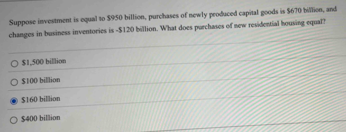 Suppose investment is equal to $950 billion, purchases of newly produced capital goods is $670 billion, and
changes in business inventories is - $120 billion. What does purchases of new residential housing equal?
$1,500 billion
$100 billion
$160 billion
$400 billion