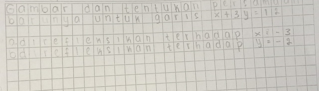 Gambar dan tentuhan peisamuu 
baluny a untungaris x+3y=112
D.dlre flens lhan terhad a p x=-3
odreflehsinan terhadap y=-2