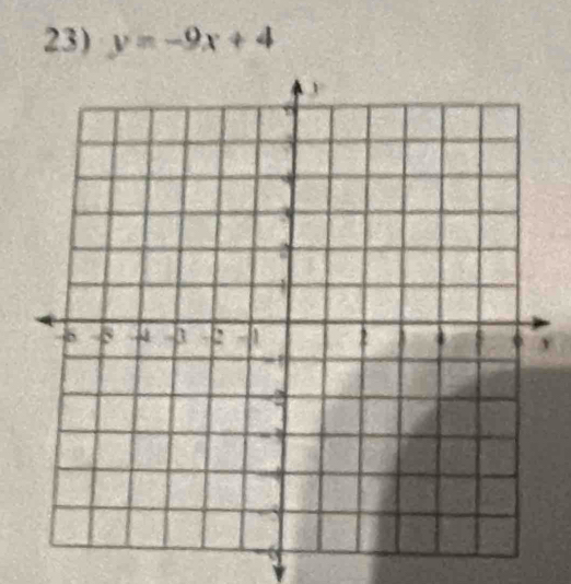 y=-9x+4