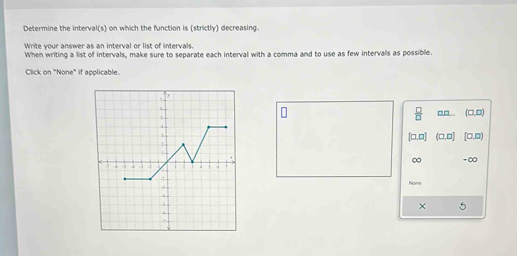 Determine the interval(s) on which the function is (strictly) decreasing.
Write your answer as an interval or list of intervals.
When writing a list of intervals, make sure to separate each interval with a comma and to use as few intervals as possible.
Click on "None" if applicable.
□,□,... (□ ,□ )
 □ /□  
[□ ,□ ] (□ ,□ ] [□ ,□ )
0 -∞
None
X