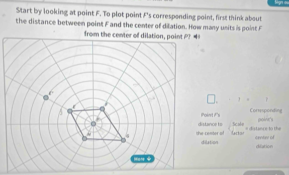 Sign ou 
Start by looking at point F. To plot point F 's corresponding point, first think about 
the distance between point F and the center of dilation. How many units is point F
from the centeり 
□ ？ ？ 
Point Fs Corresponding 
distance to Scale point's 
he center of factor = distance to the 
dilation center of 
dilation