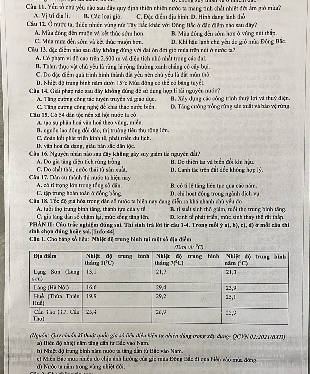 Yếu tố chủ yếu nào sau đây quy định thiên nhiên nước ta mang tính chất nhiệt đới ẩm gió mùa?
A. Vị trí địa lí. B. Các loại gió. C. Đặc điểm địa hình. D. Hình dạng lãnh thổ
Câu 12. Ở nước ta, thiên nhiên vùng núi Tây Bắc khác với Đông Bắc ở đặc điểm nào sau đây?
A. Mùa đông đến muộn và kết thúc sớm hơn. B. Mùa đông đến sớm hơn ở vùng núi thấp.
C. Mùa mưa đến sớm và kết thúc muộn hơn. D. Khí hậu lạnh chủ yếu do gió mùa Đông Bắc.
Câu 13. đặc điểm nào sau đây không đúng với đai ôn đới gió mùa trên núi ở nước ta?
A. Có phạm vi độ cao trên 2.600 m và diện tích nhỏ nhất trong các đai.
B. Thảm thực vật chủ yếu là rừng lá rộng thường xanh chẳng cỏ cây bụi.
C. Do đặc điểm quá trình hình thành đất yếu nên chủ yếu là đất mùn thô.
D. Nhiệt độ trung bình năm dưới 15°c Mùa đông có thể có băng tuyết.
Câu 14. Giải pháp nào sau đây không đúng đề sử dụng hợp lí tài nguyên nước?
A. Tăng cường công tác tuyên truyền và giáo dục. B. Xây dựng các công trình thuỷ lợi và thuỷ điện.
C. Tăng cường công nghệ để khai thác nước biến. D. Tăng cường trồng rừng sản xuất và bảo vệ rừng.
Câu 15. Có 54 dân tộc nên xã hội nước ta có
A. tạo sự phân hoá văn hoá theo vùng, miền.
B. nguồn lao động dồi dào, thị trường tiêu thụ rộng lớn.
C. đoàn kết phát triển kinh tế, phát triển du lịch.
D. văn hoá đa dạng, giàu bản sắc dân tộc.
Câu 16. Nguyên nhân nào sau đây không gây suy giảm tải nguyên đất?
A. Do gia tăng diện tích rừng trồng. B. Do thiên tai và biến đổi khí hậu.
C. Do chất thải, nước thải từ sản xuất. D. Canh tác trên đất dốc không hợp lý.
Câu 17. Dân cư thành thị nước ta hiện nay
A. có tỉ trọng lớn trong tổng số dân. B. có tỉ lệ tăng liên tục qua các năm.
C. tập trung hoàn toàn ở đồng bằng. D. chỉ hoạt động trong ngành dịch vụ.
Câu 18. Tốc độ già hóa trong dân số nước ta hiện nay đang diễn ra khá nhanh chủ yếu do
A. tuổi thọ trung bình tăng, thành tựu của y tế. B. ti suất sinh thô giảm, tuổi thọ trung bình tăng.
C. gia tăng dân số chậm lại, mức sống tăng lên. D. kinh tế phát triển, mức sinh thay thế rất thấp.
PHÀN II: Câu trắc nghiệm đúng sai. Thí sinh trả lời từ câu 1-4. Trong mỗi ý a), b), c), d) ở mỗi câu thí
sinh chọn đúng hoặc sai.[!info:44]
Câu 1. Cho bảng số liệu: Nhiệt độ trung bình tại một số địa điểm
(Nguồn: Quy chuẩn kĩ thuật quốc gia số liệu điều kiện tự nhiên dùng trong xây dựng- QCVN 02:2021/BXD)
a) Biên độ nhiệt năm tăng dần từ Bắc vào Nam.
b) Nhiệt độ trung bình năm nước ta tăng dần từ Bắc vào Nam.
c) Miền Bắc mưa nhiều do chịu ảnh hưởng của gió mùa Đông Bắc đi qua biển vào mùa đông.
d) Nước ta nằm trong vùng nhiệt đới.