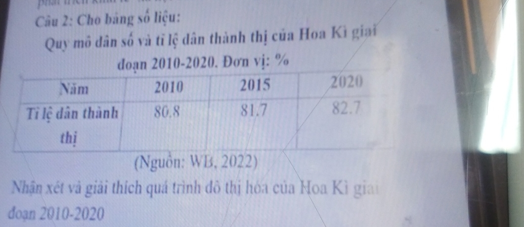 Cho bảng số liệu: 
Quy mô dân số và tỉ lệ dân thành thị của Hoa Kì giai 
ạn 2010-2020. Đơn vị: % 
(Nguồn: WB, 2022) 
Nhận xét và giải thích quá trình đô thị hóa của Hoa Kì giai 
đoạn 2010-2020