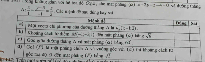 141: Trong không gian với hệ tọa độ Oxyz , cho mặt phẳng (α): x+2y-z-4=0 và đường thắng
A:  x/1 = (y-3)/-1 = z/2 . Các mệnh đề sau đúng hay sai
T 142: Trên một sườn núi (có độ