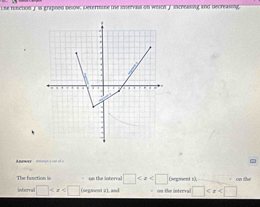 The function J is grapned below. Determine the intervais on which J increasing and decreasing 
Answer Attessyt 2 out of 2 
The function is on the interval □ (segment 1), on the 
interval □ (segment 2), and on the interval □