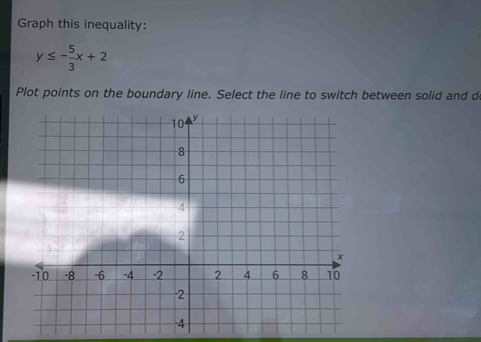 Graph this inequality:
y≤ - 5/3 x+2
Plot points on the boundary line. Select the line to switch between solid and do