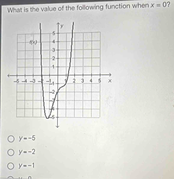 What is the value of the following function when x=0 ?
y=-5
y=-2
y=-1
(,n