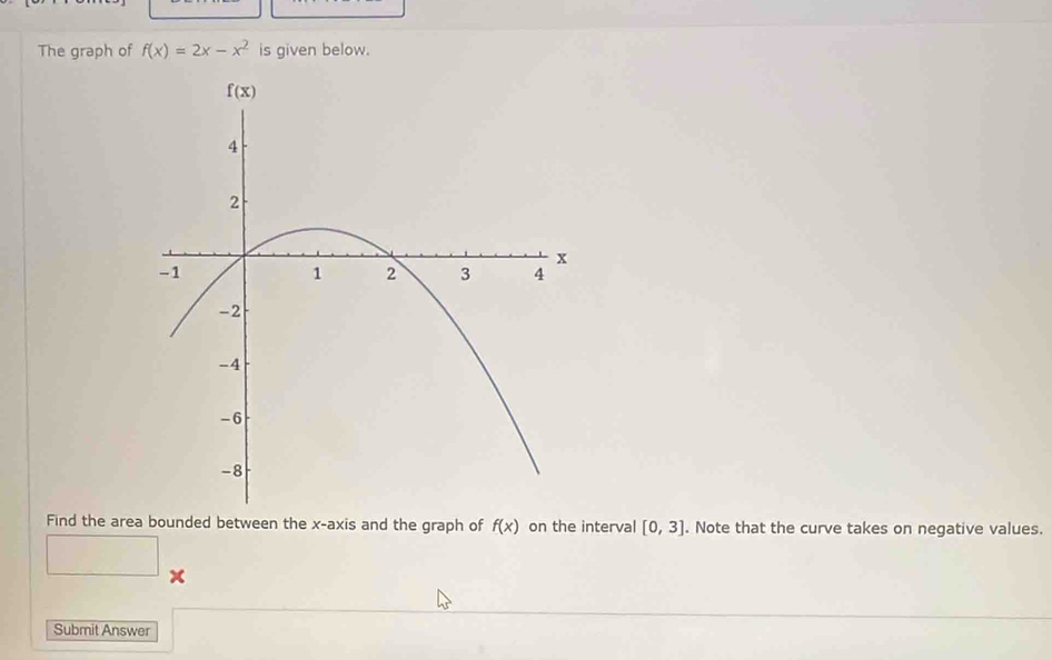 The graph of f(x)=2x-x^2 is given below.
Find the area bounded between the x-axis and the graph of f(x) on the interval [0,3]. Note that the curve takes on negative values.
□ x
Submit Answer