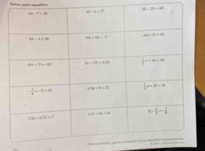 Solve each equation.
Find worksh
d 2007 - 2