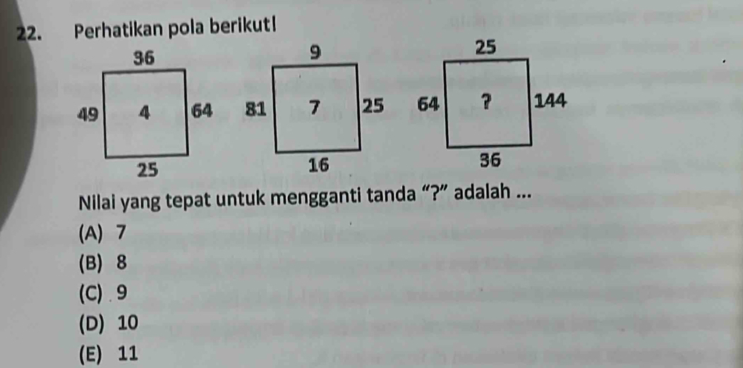 Perhatikan pola berikut

Nilai yang tepat untuk mengganti tanda “?” adalah ...
(A) 7
(B) 8
(C). 9
(D) 10
(E) 11