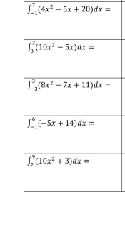 ∈t _(-1)^7(4x^2-5x+20)dx=