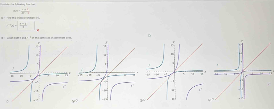 Consider the following function.
f(x)= (x-2)/3x+5 
(a) Find the inverse function of f.
f^(-1)(x)=| (x+1)/3 
(b) Graph both f and on the same set of coordinate axes. f^(-1)
5