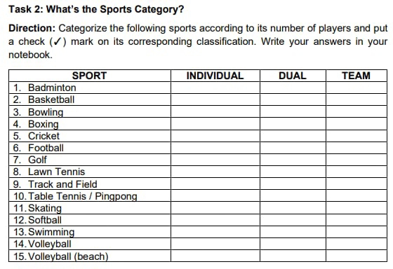 Task 2: What's the Sports Category? 
Direction: Categorize the following sports according to its number of players and put 
a check (✓) mark on its corresponding classification. Write your answers in your 
notebook.