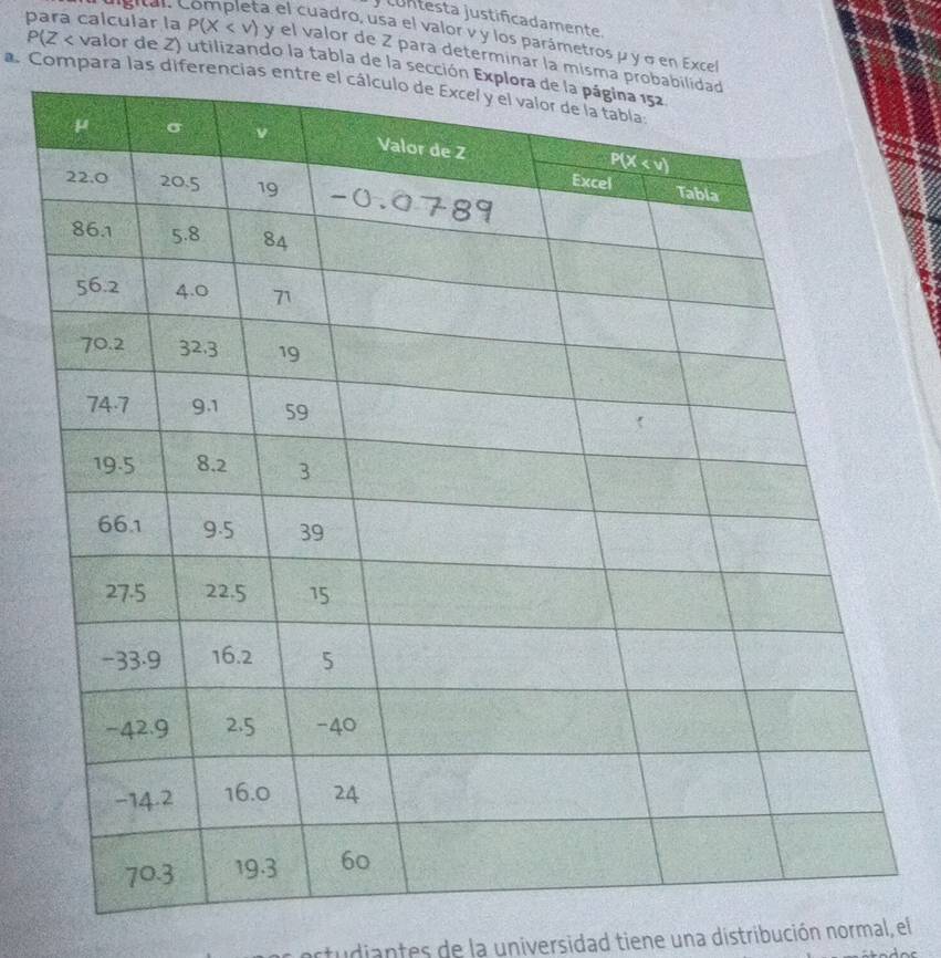 cuntesta justificadamente.
* Brel Completa el cuadro, usa el valor v y los parámetros μ y σ en Exce
para calcular la P(X y el valor de Z para determinar la mism
P(Z valor de Z) utilizando la tabla de la sección
a. Compara las diferencias ent
ortudiantes de la universidad tiene una distribución normal, el