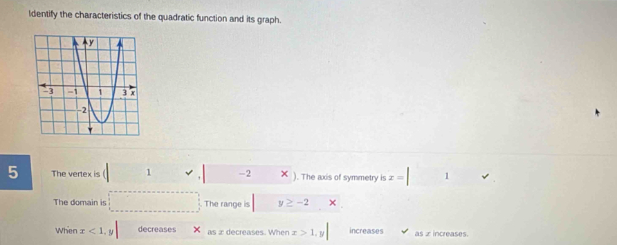 Identify the characteristics of the quadratic function and its graph. 
5 The vertex is ( 1 -2 × ). The axis of symmetry is x= 1
The domain is The range is y≥ -2 × 
When x<1</tex>, y decreases as æ decreases. When x>1, increases as x increases.