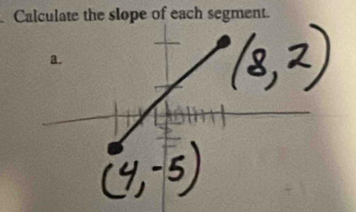 Calculate the slope of each segment.