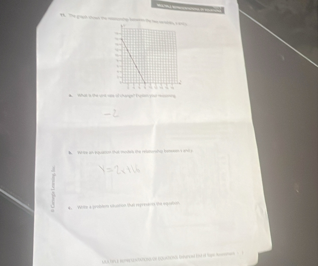 MUCTpAI Arerentationes de Equationa
1. The graph shows the ranomhip betwee the t
What is the unit rare of change? Explain your reasoning
Write an equation that models the relationship between s and p. Write a problem situation that represents the equation
MULTIPLE REPRESEN TATONS OF EQUATIONS ERhanerd End of Tise Asoam