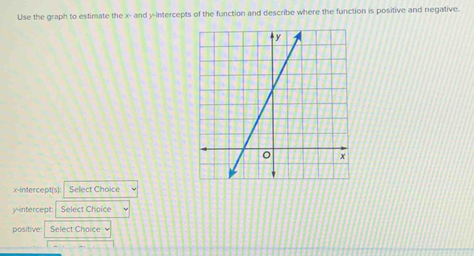 Use the graph to estimate the x - and y-intercepts of the function and describe where the function is positive and negative. 
x-intercept(s): Select Choice 
y-intercept: Select Choice 
positive: Select Choice