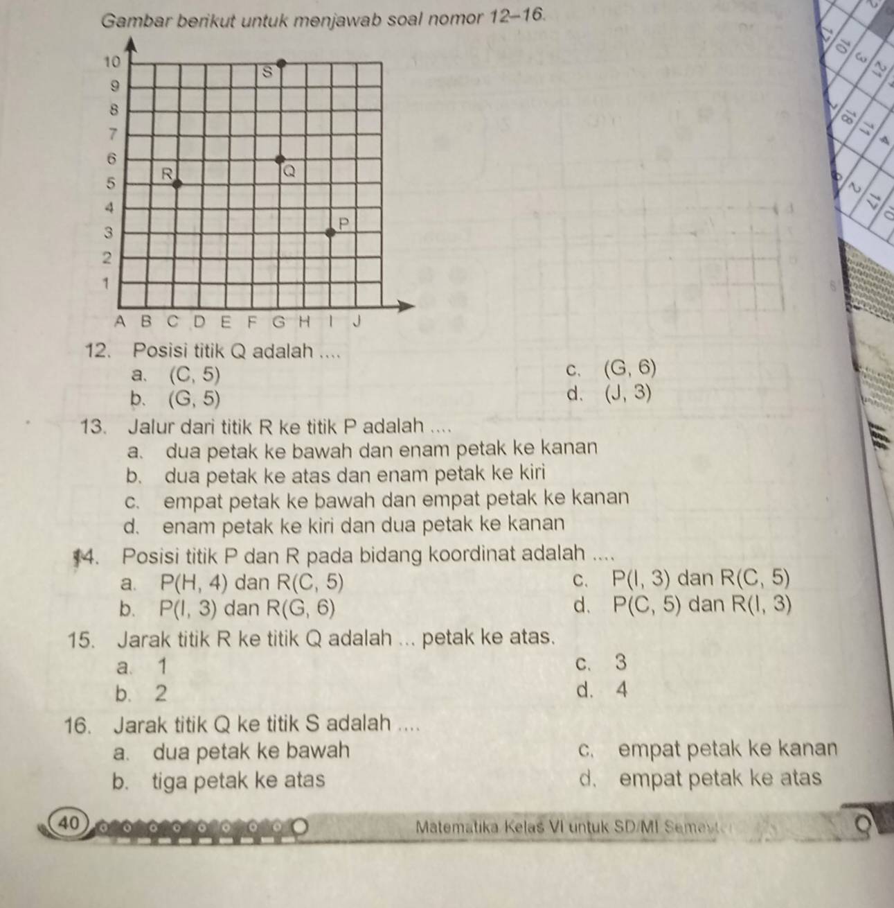 Gambar berikut untuk menjawab soal nomor 12-16. 
C
a
ω
~
=
D
a
12. Posisi titik Q adalah ....
a. (C,5)
C. (G,6)
d.
b. (G,5) (J,3)
13. Jalur dari titik R ke titik P adalah ....
a. dua petak ke bawah dan enam petak ke kanan
b. dua petak ke atas dan enam petak ke kiri
c. empat petak ke bawah dan empat petak ke kanan
d. enam petak ke kiri dan dua petak ke kanan
4. Posisi titik P dan R pada bidang koordinat adalah ....
a. P(H,4) dan R(C,5) C. P(1,3) dan R(C,5)
b. P(I,3) dan R(G,6) d. P(C,5) dan R(I,3)
15. Jarak titik R ke titik Q adalah ... petak ke atas.
a. 1 c. 3
b. 2 d. 4
16. Jarak titik Q ke titik S adalah ....
a. dua petak ke bawah c. empat petak ke kanan
b. tiga petak ke atas d. empat petak ke atas
40 Matematika Kelas VI untuk SD/MI Se Q