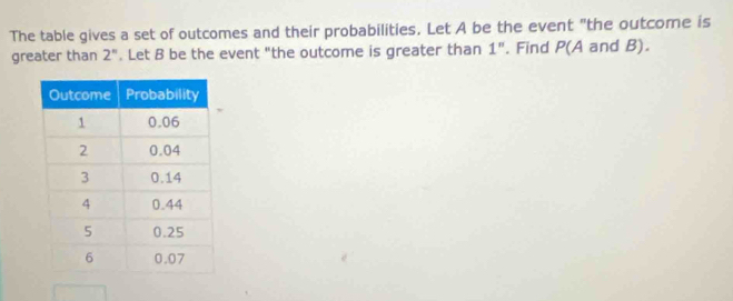 The table gives a set of outcomes and their probabilities. Let A be the event "the outcome is 
greater than 2^n. Let B be the event "the outcome is greater than 1'' Find P(A and B).