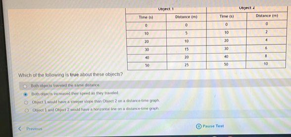 Which of the following is true about these obj
Both objects traveled the same distance.
Both objects increased their speed as they traveled
Object 1 would have a steeper slope than Object 2 on a distance-time graph.
Object 1 and Object 2 would have a horizontal line on a distance-time graph.
Previous Pause Test