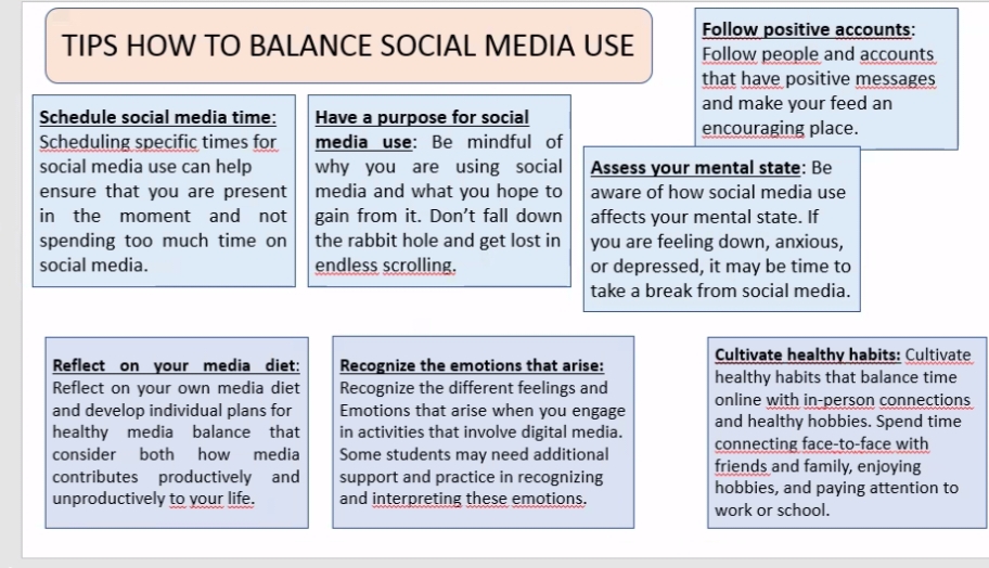 Follow positive accounts: 
TIPS HOW TO BALANCE SOCIAL MEDIA USE Follow people and accounts 
that have positive messages 
and make your feed an 
Schedule social media time: Have a purpose for social 
encouraging place. 
Scheduling specific times for media use: Be mindful of 
social media use can help why you are using social Assess your mental state: Be 
ensure that you are present media and what you hope to aware of how social media use 
in the moment and not gain from it. Don't fall down affects your mental state. If 
spending too much time on the rabbit hole and get lost in you are feeling down, anxious, 
social media. endless scrolling. or depressed, it may be time to 
take a break from social media. 
Reflect on your media diet: Recognize the emotions that arise: Cultivate healthy habits: Cultivate 
Reflect on your own media diet Recognize the different feelings and healthy habits that balance time 
online with in-person connections 
and develop individual plans for Emotions that arise when you engage 
healthy media balance that in activities that involve digital media. and healthy hobbies. Spend time 
consider both how media Some students may need additional connecting face-to-face with 
friends and family, enjoying 
contributes productively and support and practice in recognizing hobbies, and paying attention to 
unproductively to your life. and interpreting these emotions. work or school.