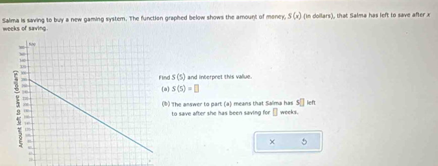 Salma is saving to buy a new gaming system. The function graphed below shows the amount of money, S(x) (in dollars), that Salma has left to save after x
weeks of saving. 
nd S(5) and interpret this value. 
a) S(5)=□
b) The answer to part (a) means that Salma has S□ left
to save after she has been saving for □ weeks. 
× 5