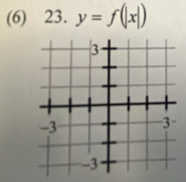 (6) 23. y=f(|x|)