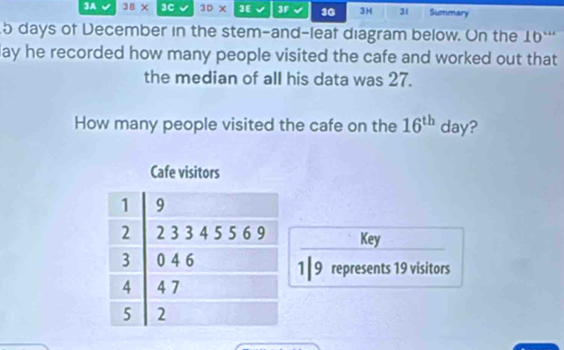 3A 3B* 3C 3D × 3E I 3F 3G 3H 31 Summary
5 days of December in the stem-and-leaf diagram below. On the 10'''
lay he recorded how many people visited the cafe and worked out that 
the median of all his data was 27. 
How many people visited the cafe on the 16^(th) day? 
Key 
1| 9 represents 19 visitors